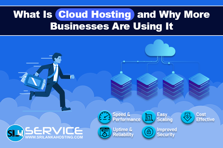 What Is Cloud Hosting and Why More Businesses Are Using It
