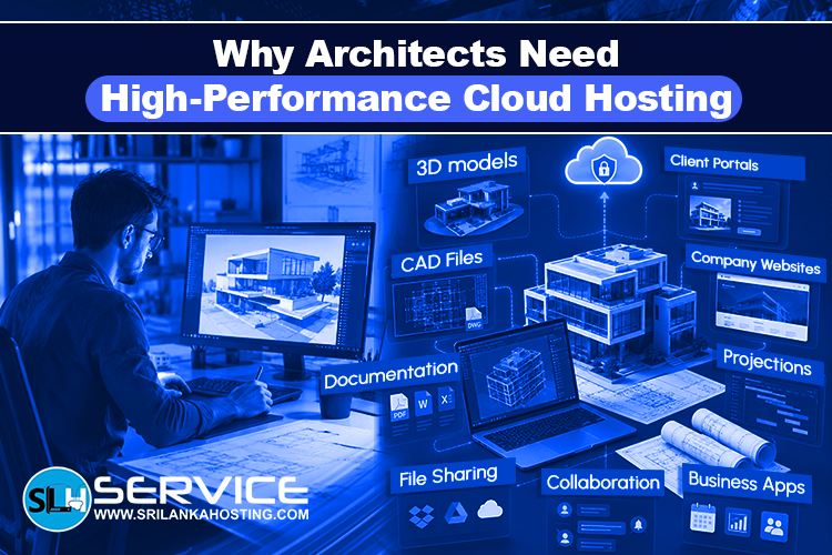 Why Architects Need High-Performance Cloud Hosting