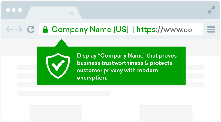 SSL certificate